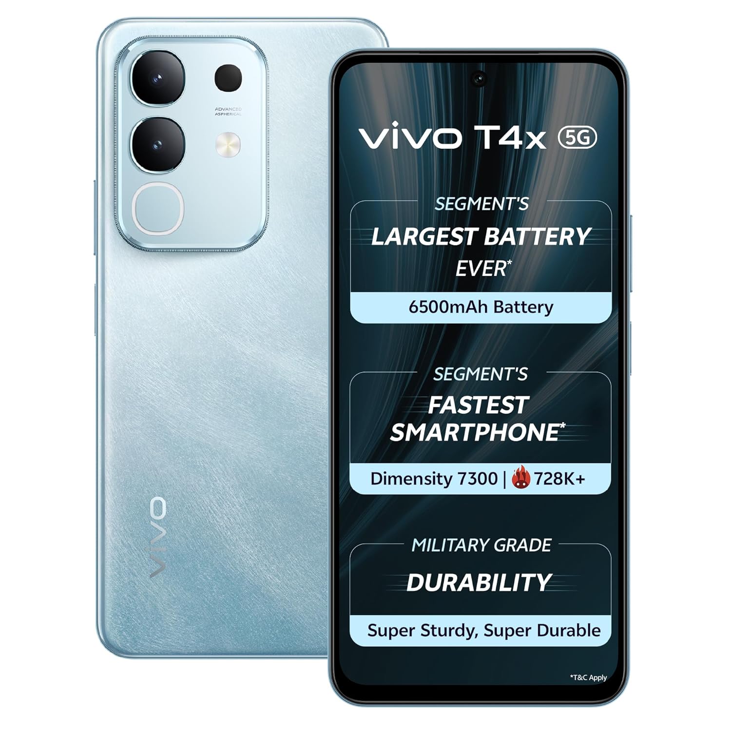 Vivo T4x 5G (Marine Blue, 128 GB) (8 GB RAM)